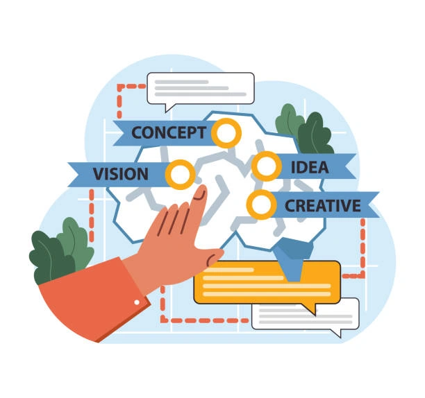 Project Design Using Logical Framework Approach Course