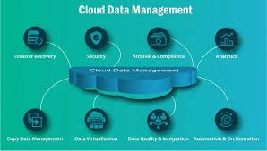 Training on Cloud Data Management Essentials