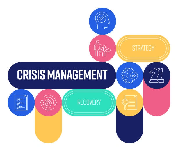 Crisis Management Leadership Course